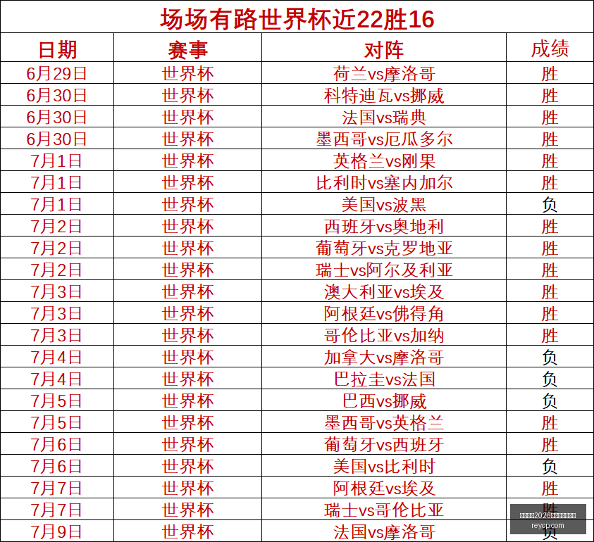 葡超级杯盛,大落幕,黄仁范首战,国际足联2026世界杯投注平台,世界杯投注,2026世界杯,足球投注平台,世界杯赛事