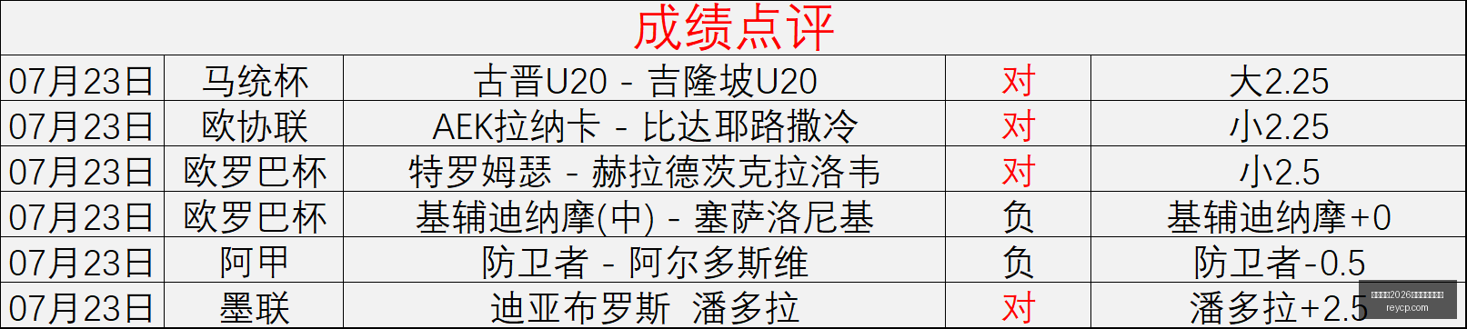 篮球赛事前,巨龙队能否,逆转夺冠,国际足联2026世界杯投注平台,世界杯投注,2026世界杯,足球投注平台,世界杯赛事