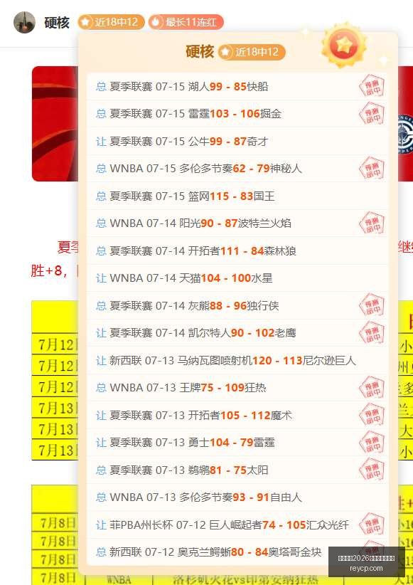 赛季焦点,斯瓦泰克以,胜利致敬所,国际足联2026世界杯投注平台,世界杯投注,2026世界杯,足球投注平台,世界杯赛事