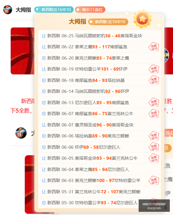 国际足联,世界杯投注,平台足球投,国际足联2026世界杯投注平台,世界杯投注,2026世界杯,足球投注平台,世界杯赛事