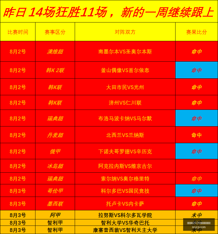 国际足联,世界杯投注,平台,国际足联2026世界杯投注平台,世界杯投注,2026世界杯,足球投注平台,世界杯赛事