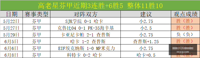 华硕手机,发布,电竞爱好者,国际足联2026世界杯投注平台,世界杯投注,2026世界杯,足球投注平台,世界杯赛事