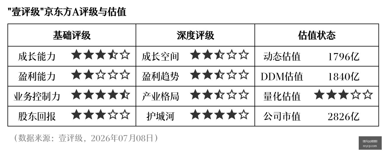 电竞战队新,阵容亮相,春季赛目标,开云App下载官网,开云App下载官网平台,开云App下载官网app