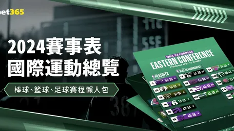 C罗助力14场战果丰硕，渴望拥有同款队友