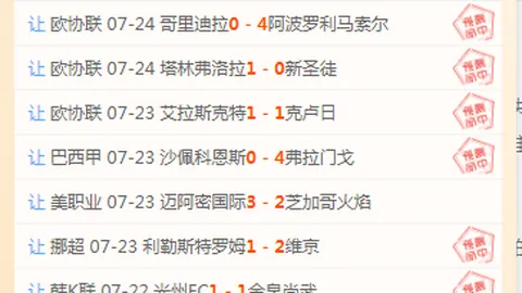 五星攻略必学拿手菜乌兹甲制作指南