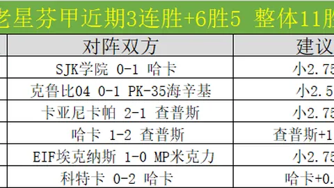 华硕手机5发，世界杯赛事，布，电竞爱好者抢购
